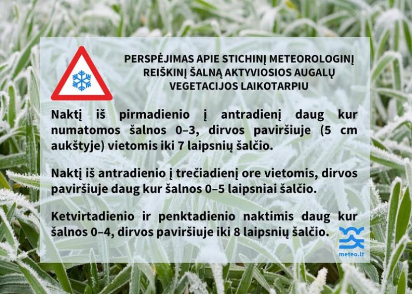 Meteo.lt nuotrauka. 