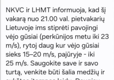 Meteo.lt pranešimas.