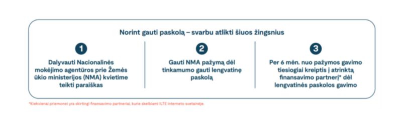 Asociatyvi nuotr. (800 x 150 piks.) (800 x 250 piks.)