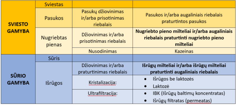 Asociatyvi nuotr Fotor