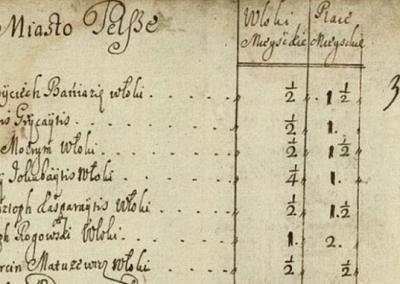 1677 m. surašytas valdovui priklausiusio valdų kompelkso – Telšių seniūnijos – inventorius. Kartu su kaimų surašyti ir Telšių miestelio gyventojai.Kalvotoji Žemaitija nuotr.