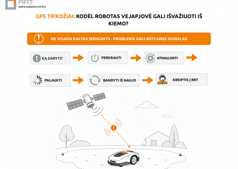 Robotas žoliapjopvė 