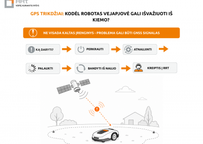 Robotas žoliapjopvė